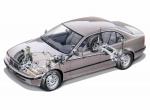 BMW 5-Series Touring 1997 года